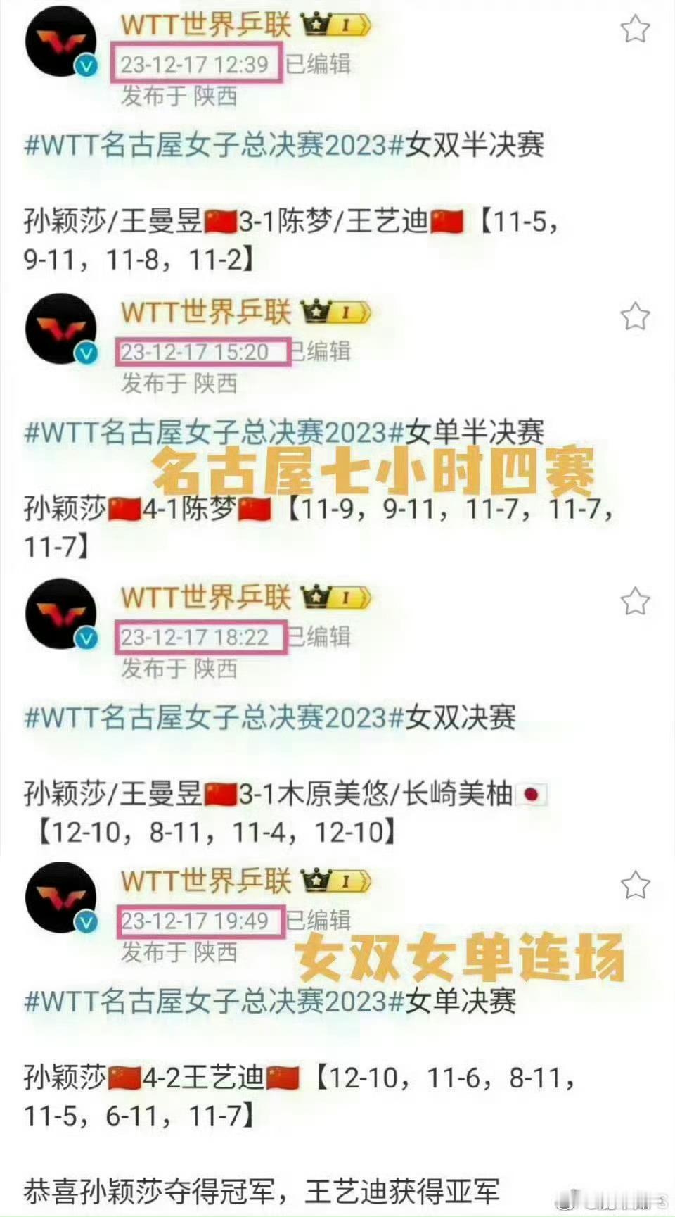 孙颖莎2场比赛间隔不到4小时中国乒协这个所谓的保护机制还没到一年吧，就作废了吗？