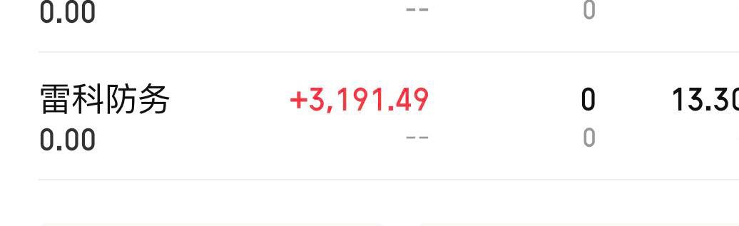 今天雷科我果断割肉
浮盈3000多走人
说明控制风险的方式是可行的
阳线我就买，