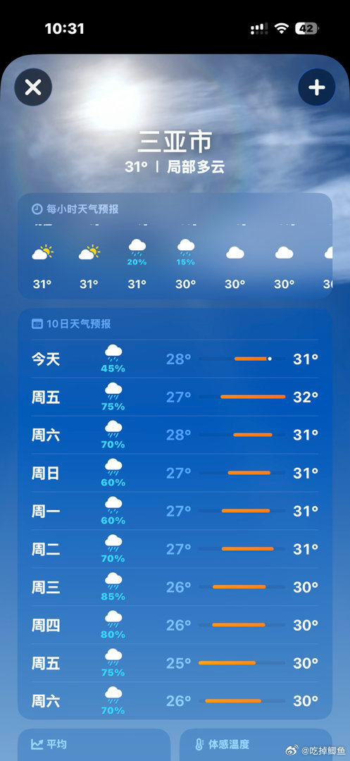 我怎么去哪也都下雨啊 
