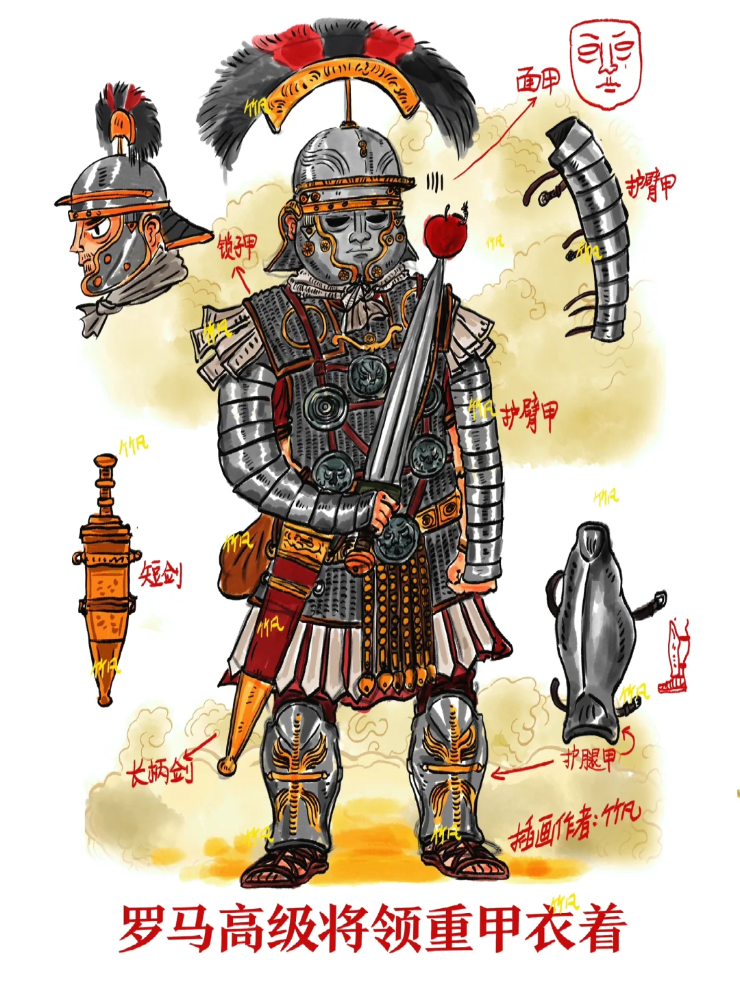 罗马高级将领甲胄图