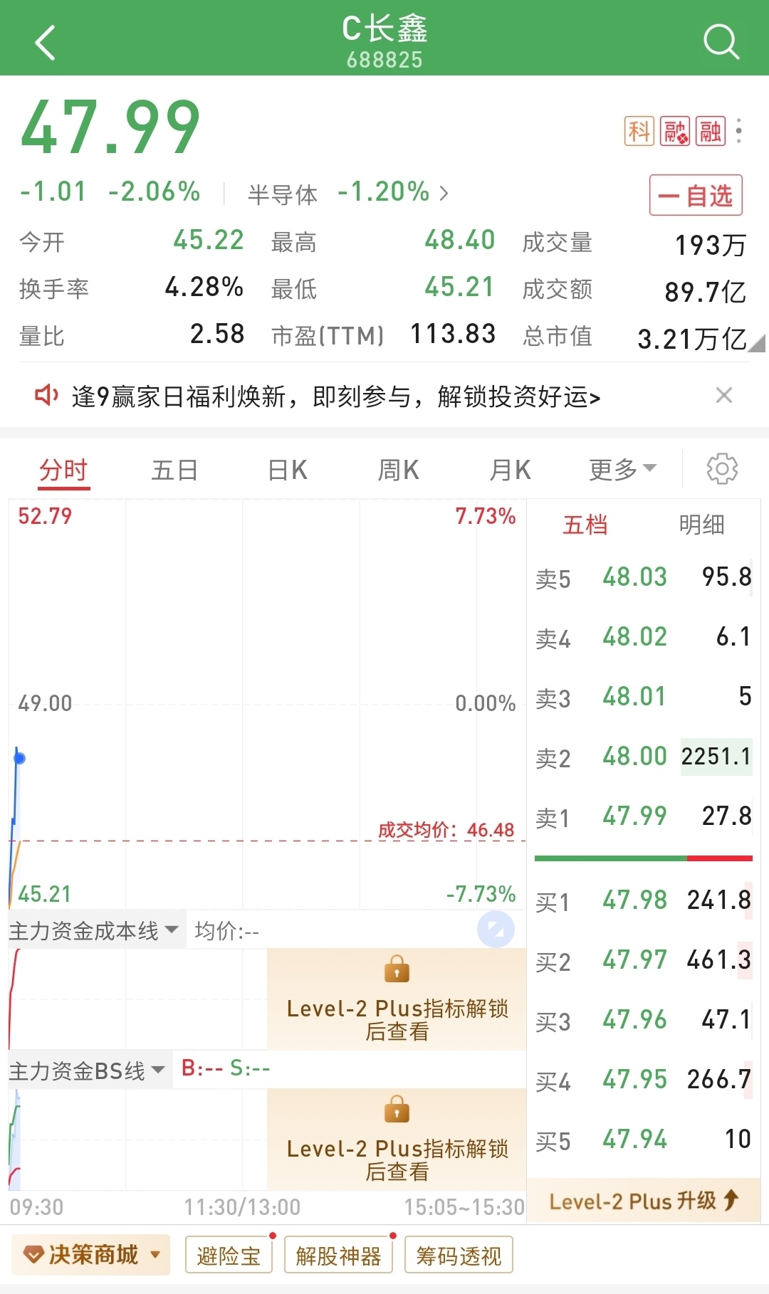 后悔昨天没在38的时候买一手长鑫科技，不然今天还能赚个1000- 