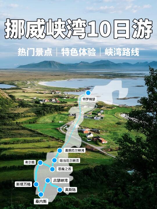 夏季北欧旅游❗问了n次的挪威峡湾10日路线