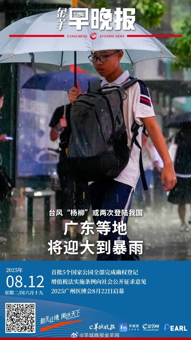 #金羊早晚报# 首批5个国家公园全部完成确权登记；《支持学前教育发展资金管理办法