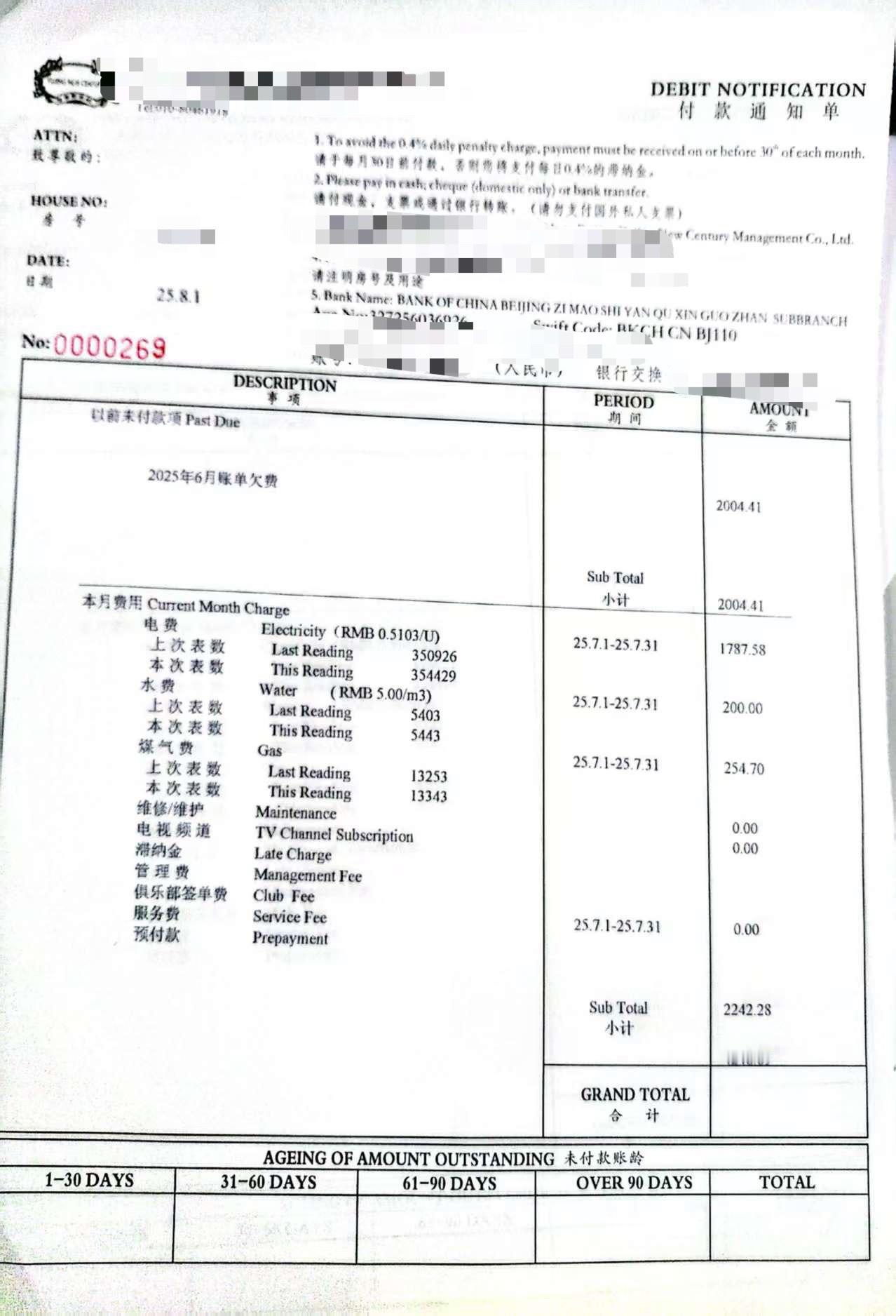 7月电费7月电费1700块（包括给车充电）是不是有点多… ​​​