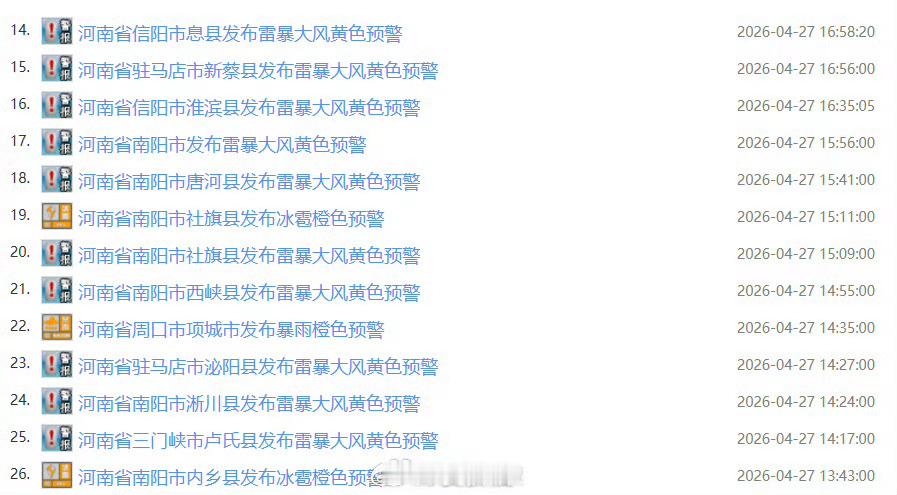 河南天气追踪河南强对流 18:42 南阳、驻马店、信阳地区雷达回波发展旺盛，显示