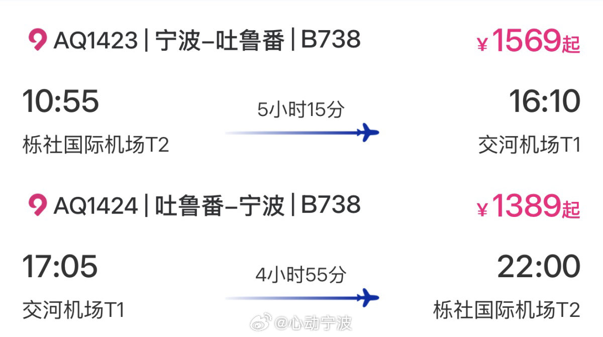 宁波恢复直飞吐鲁番航线 6月11日起，宁波栎社国际机场恢复直飞吐鲁番航线，由九元