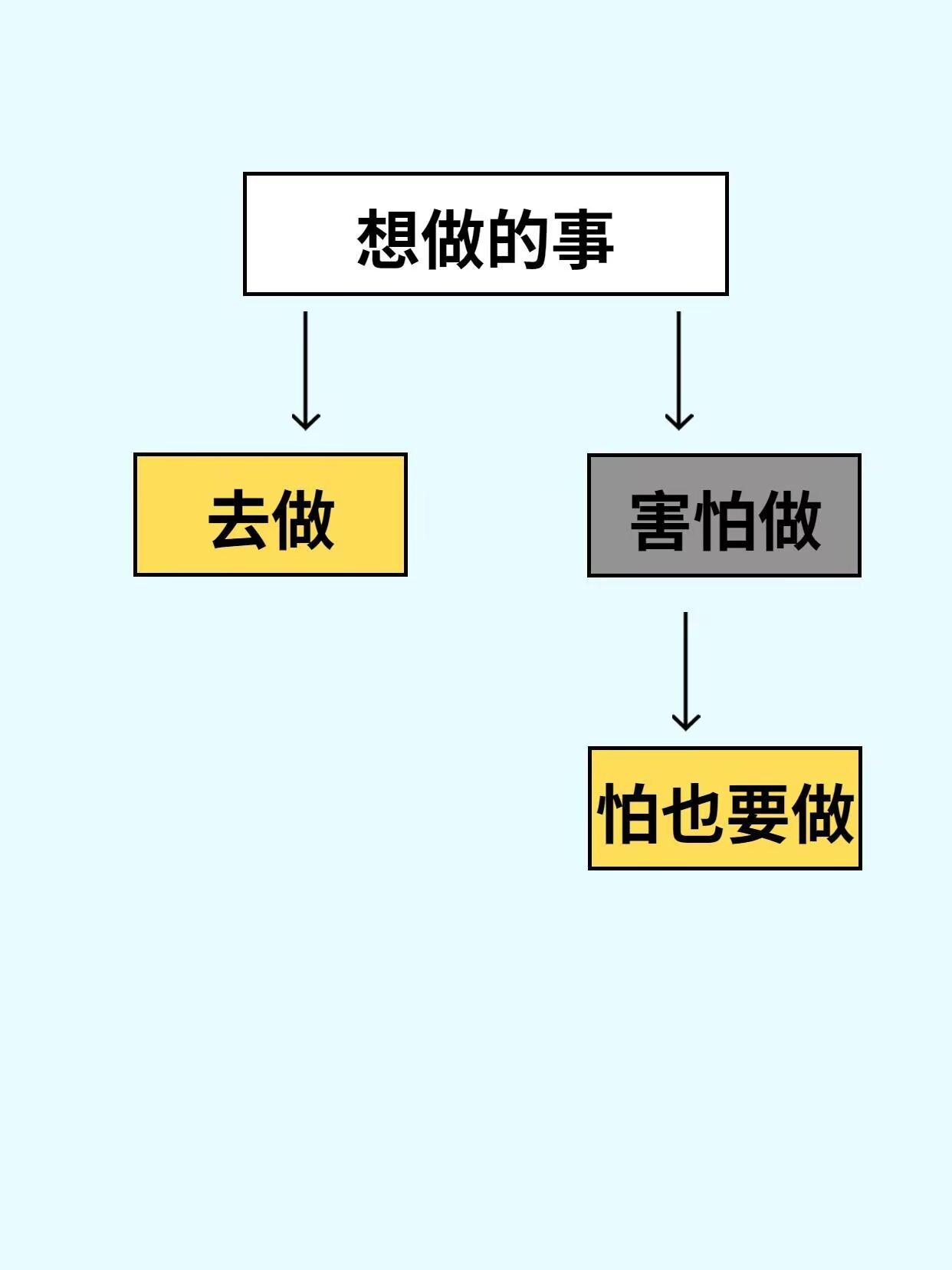 8891从未用这个角度来看自己 
