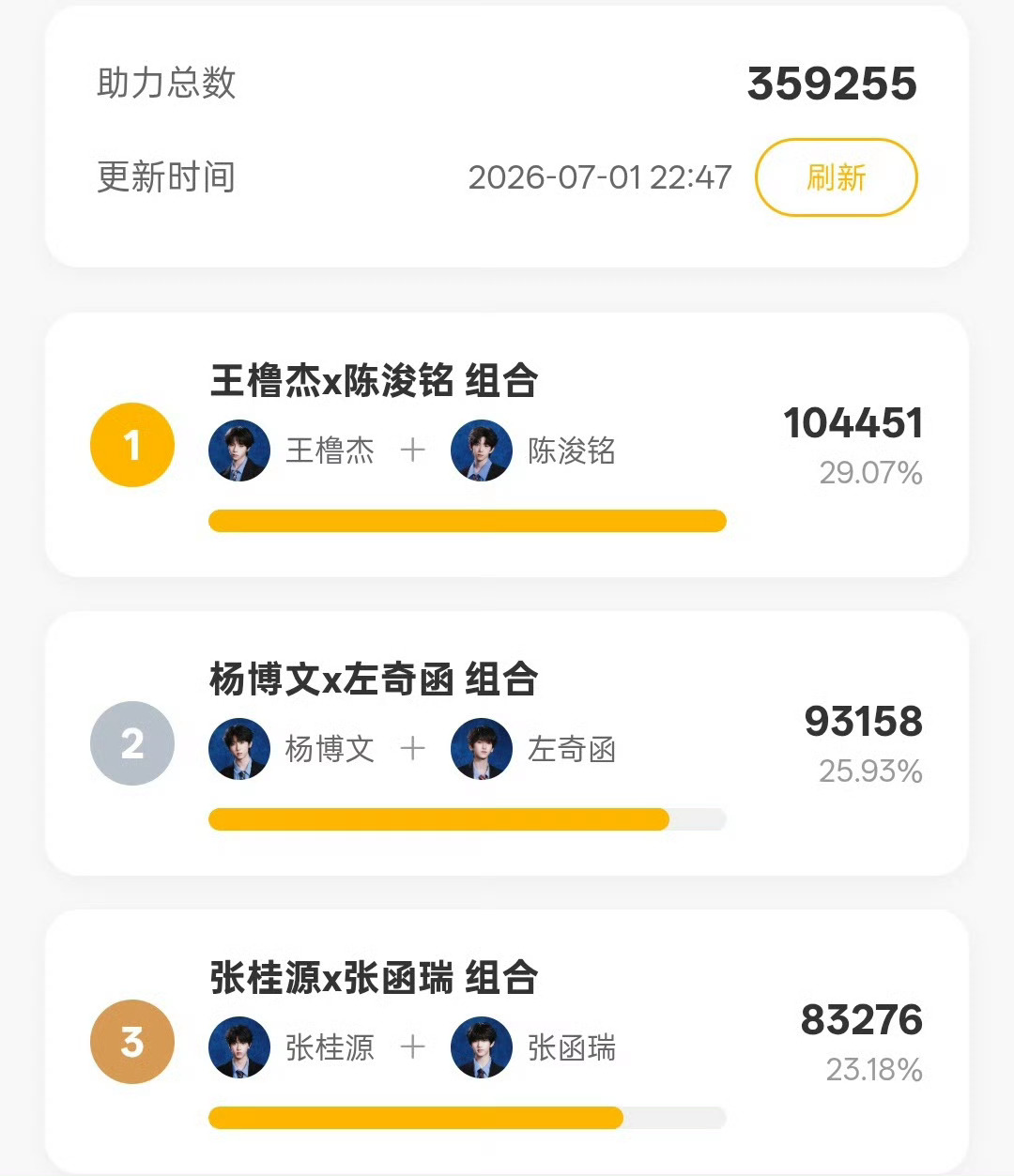 还有人记得吗？在没有橹穆之前，lm这个缩写是橹铭lmp你们要的双人舞台来了