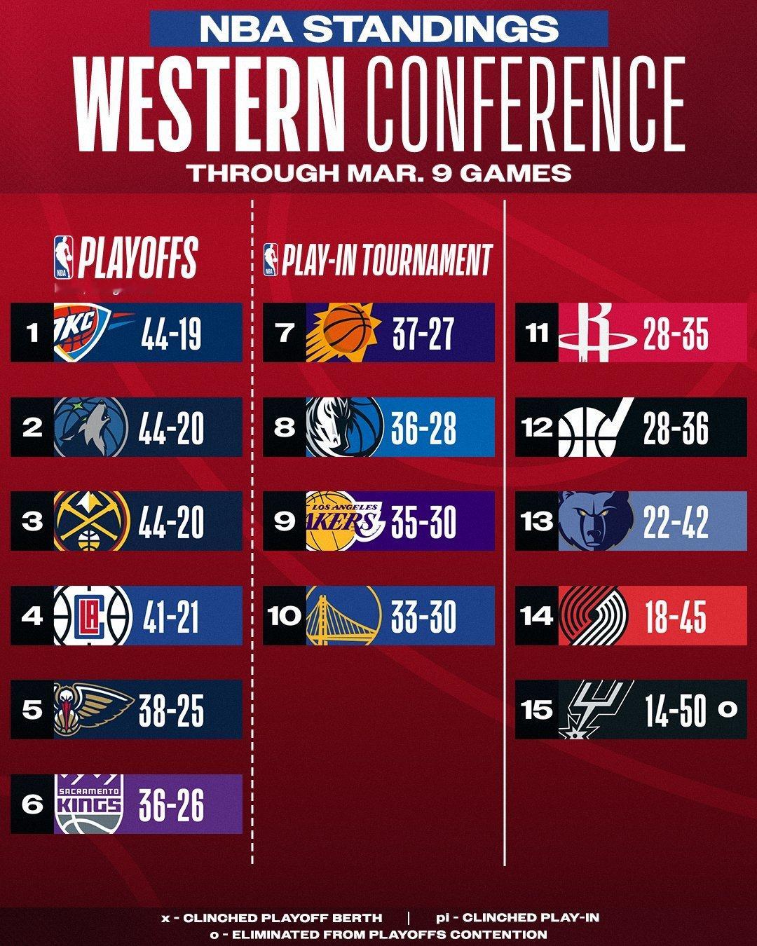 这样这附加赛够热闹的了[裂开][笑cry] ​​​