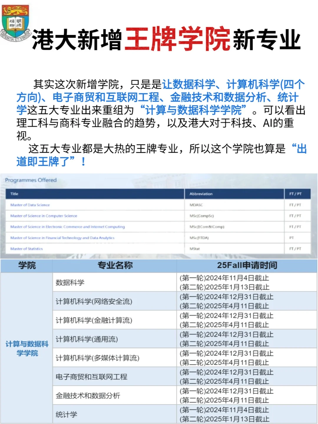 港大放大招！25fall突增王牌学院+新专业！