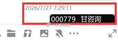 $甘咨询 sz000779$ 日线走出连续上行走势，均线呈多头排列，短期趋势偏强