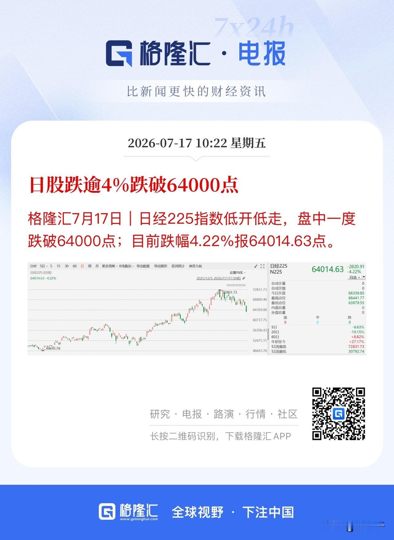 存储芯片下跌过程再迎利空！
国会议员呼吁白宫：
禁止美国企业采购中企存储芯片。