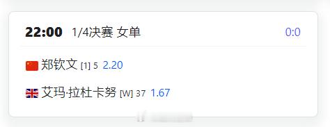 郑钦文vs拉杜卡努希望你文今晚打脸赔率[加油] ​​​