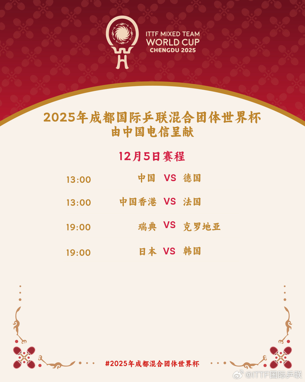 国际乒联混合团体世界杯：国乒六连胜继续领跑积分榜