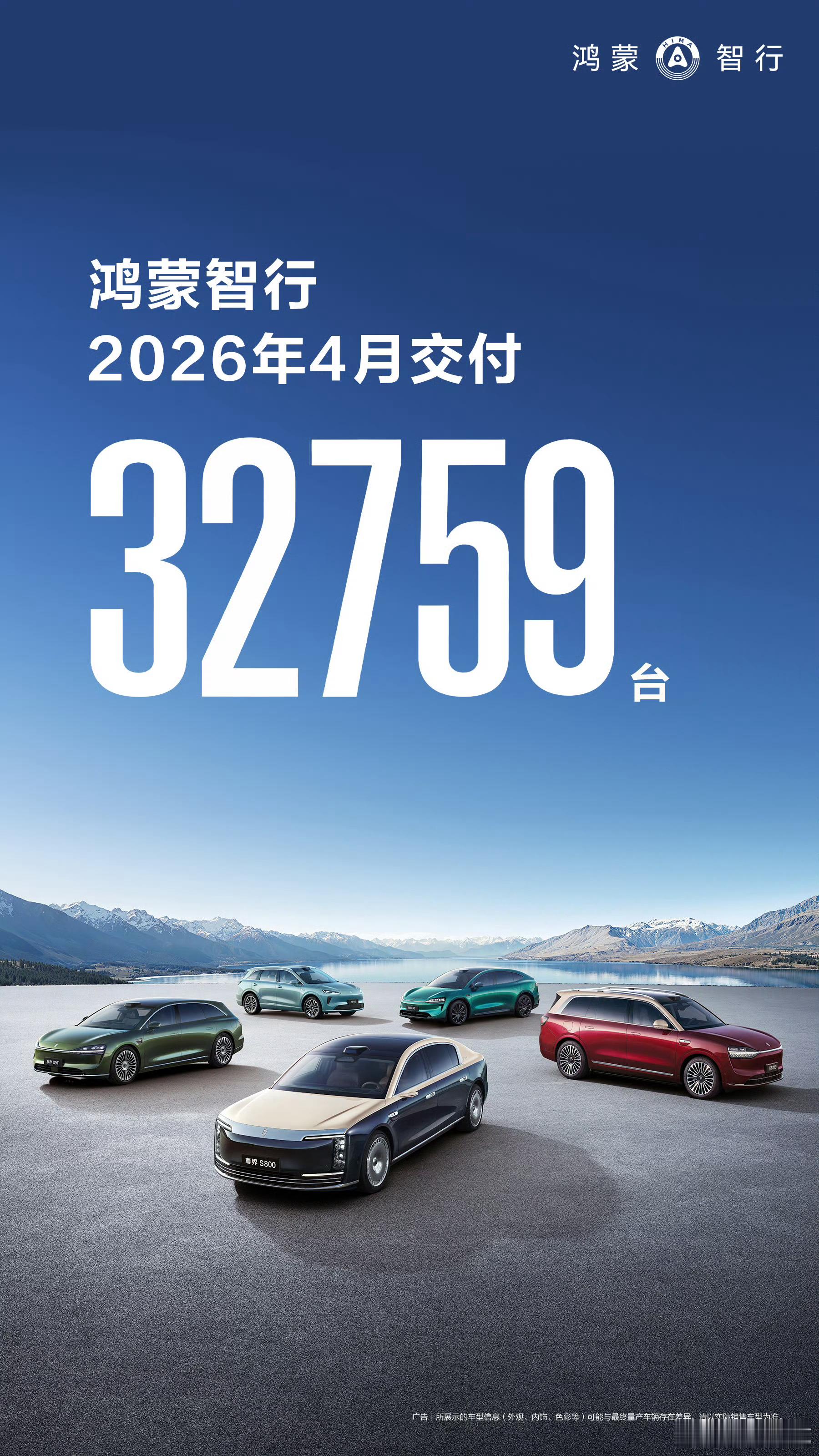 更新一家，鸿蒙智行上个月交付32759台。我前一条说小米4月交付超3万5，保持不