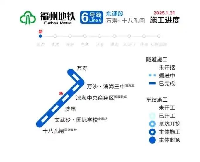 福州6号线东调段

该线路起于6号线一期终点站万寿站，终止于滨海新城的十八孔闸站