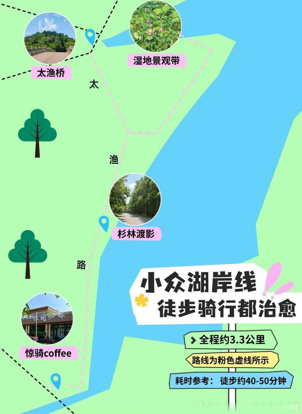 来武汉过周末 【体感直降5℃！这条小众湖岸线后悔没早点发现】盛夏热浪翻涌，市区里
