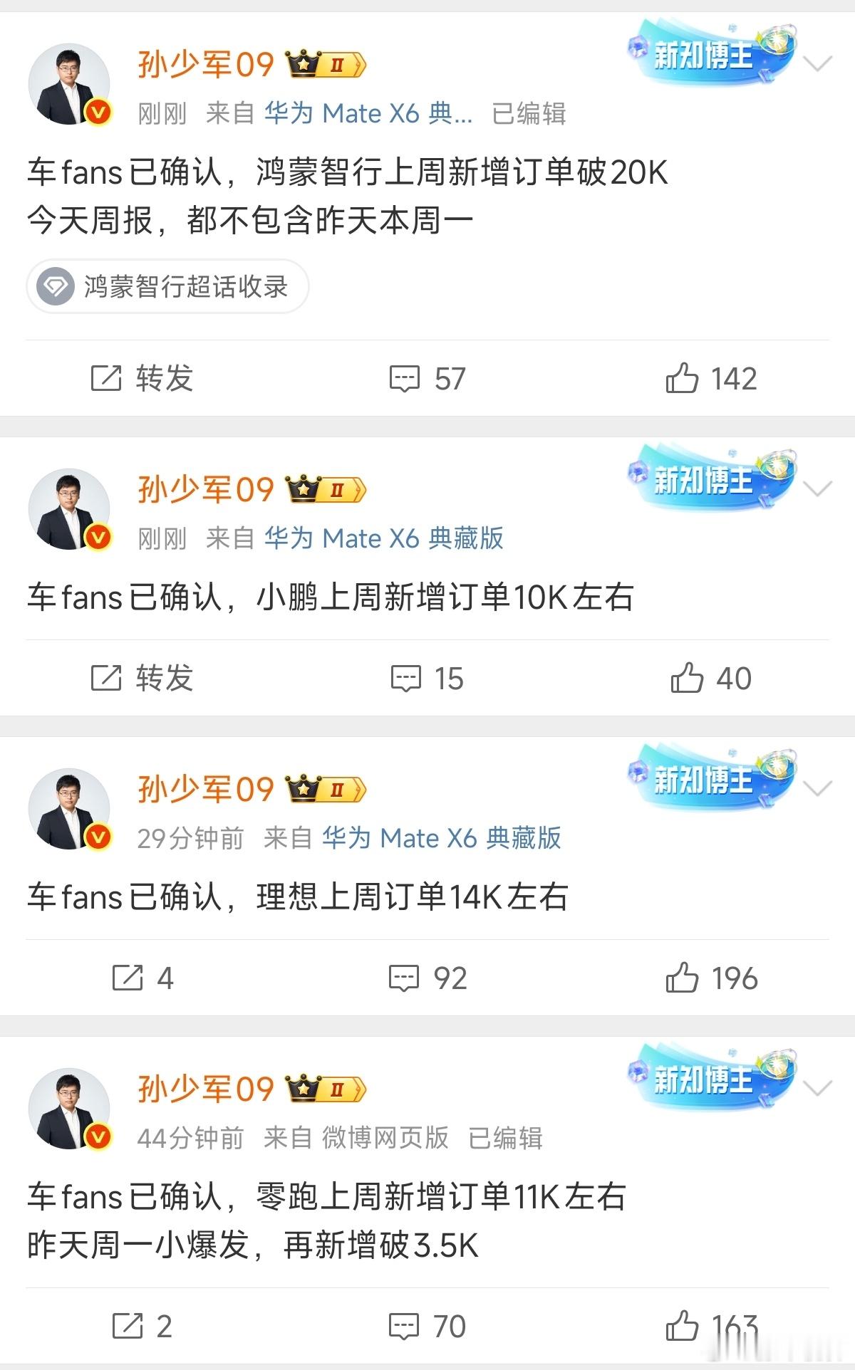 上周新增订单量，鸿蒙智行总算看见点儿东西了，理想、零跑、小鹏依旧涨势很凶，这个月