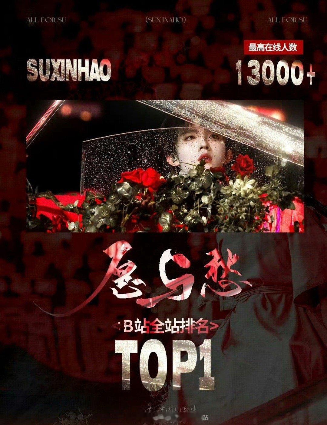 苏新皓好棒啊！solo舞台《愿与愁》拿下b站全站第一[点赞]弟弟未来可期 ​​​