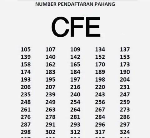 马来西亚未注册车牌号
马来西亚未注册车牌号（彭亨州） 车牌选号 车牌