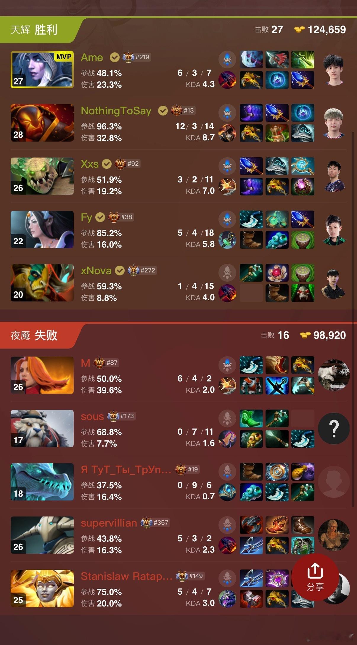 XG赢了本届TI的第一个小分，不容易DOTA2TI2026