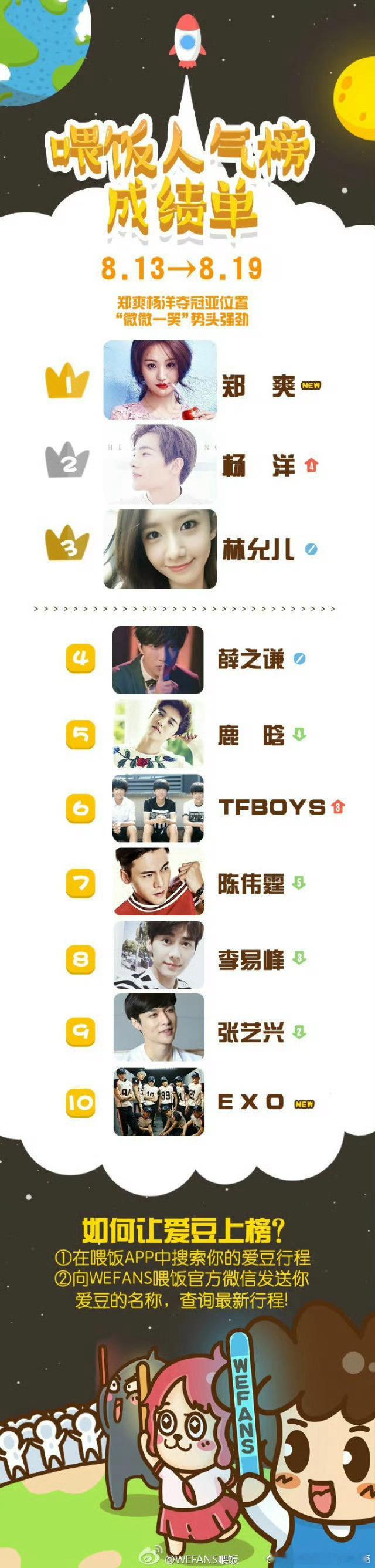 杨洋 反正你也播不了也不知道谁一直哪来的勇气挣微微的一番啊