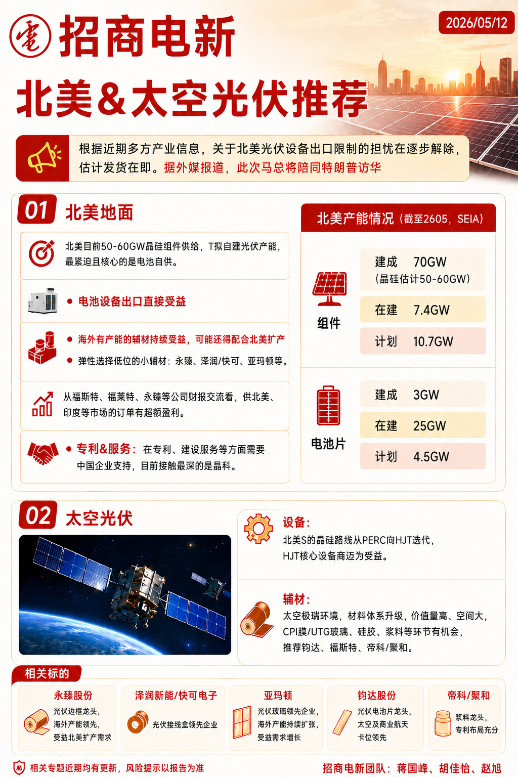 北美&太空光伏推荐（招商证券） 