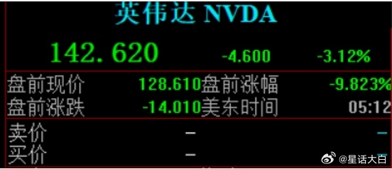 最近国产AI大模型深度求索DeepSeek火遍全球，以至于1月24日英伟达股价大