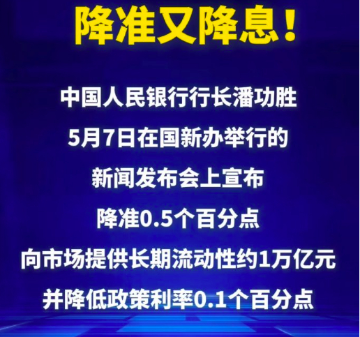 央行宣布降准降息 那么问题来了，贷100W，公积金和商贷，每月各减多少呢？ ​​