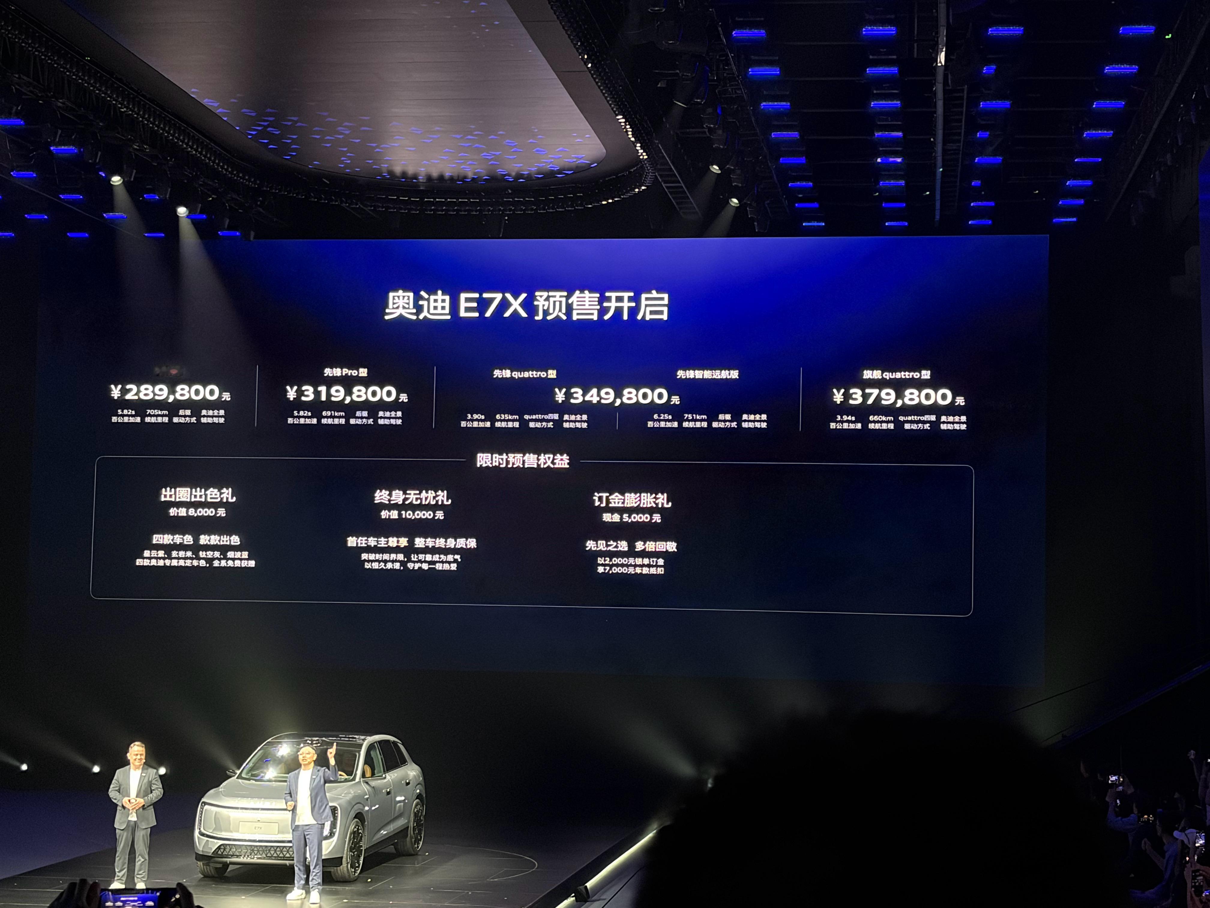 28.98万起！奥迪E7X的预售价格出来了，各位觉得怎么样？最终售价应该会有点惊