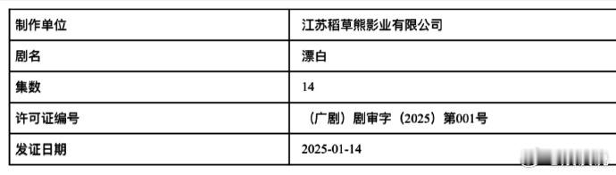 14集爱奇艺迷雾剧场电视剧《漂白》近日过审下证，曹凯执导，郭京飞、王千源、赵今麦