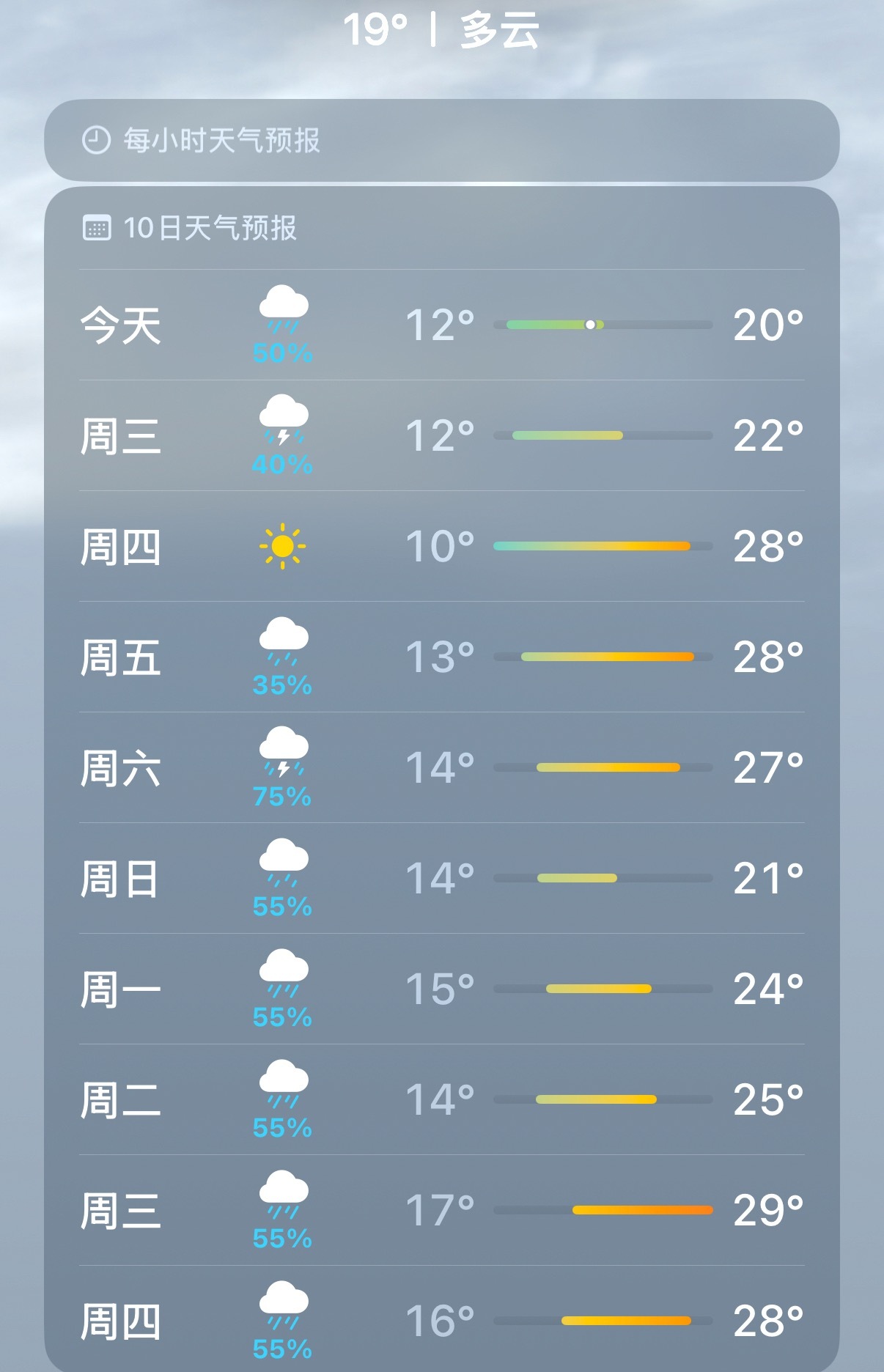 我看伦敦未必有河北忧郁 