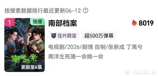 南部档案数据别人空降开播都是高开低走，南部档案倒好，首日5.6%次日直接翻倍，这