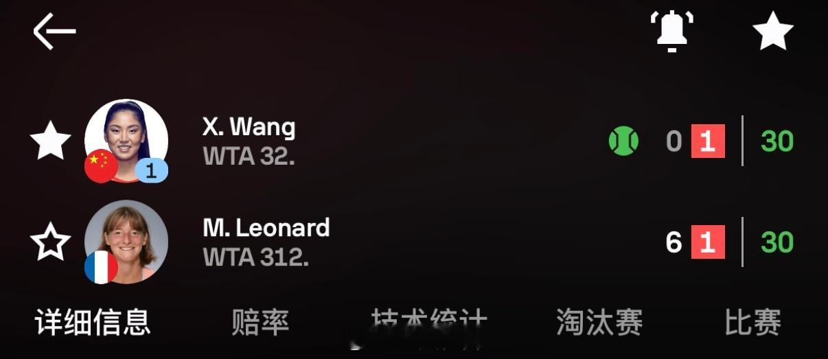 王欣瑜🇨🇳 0-6/1-1 莱昂纳德🇫🇷32位被312位送蛋wta