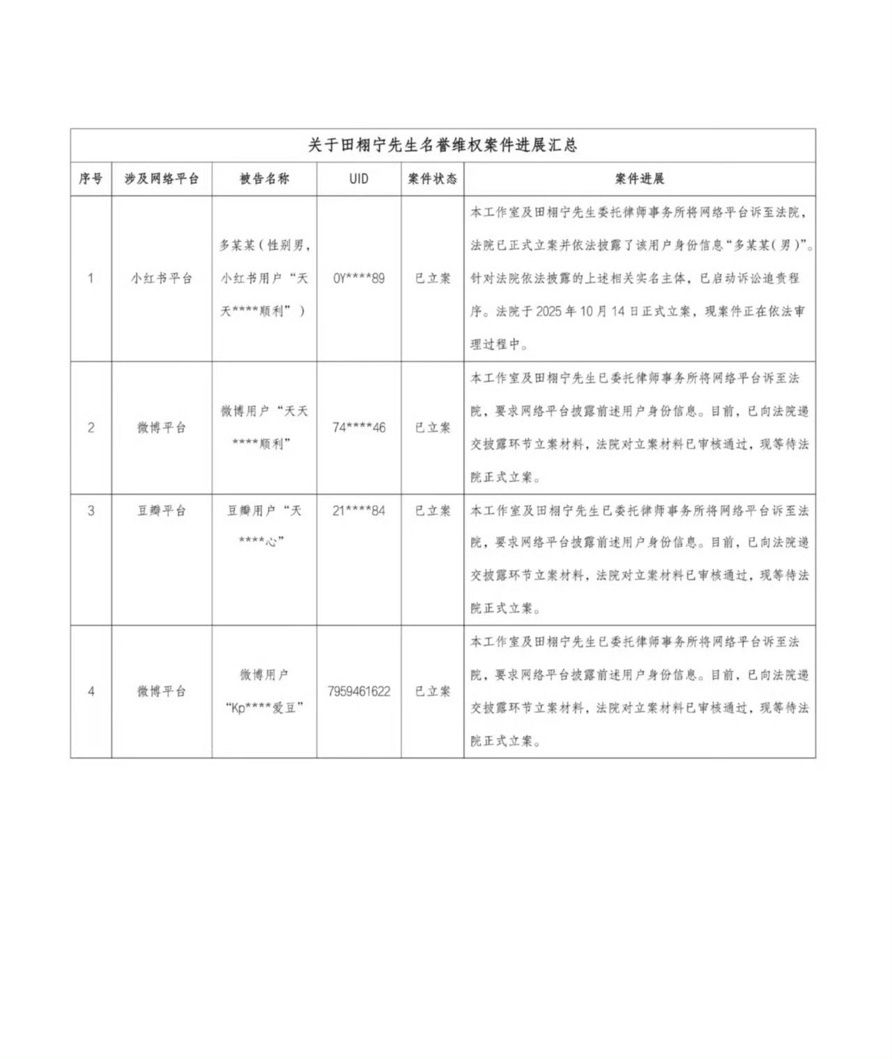 田栩宁九成美延期开庭这个真给我看笑了《很多粉丝关心》《法院门口应援》真把自己当女