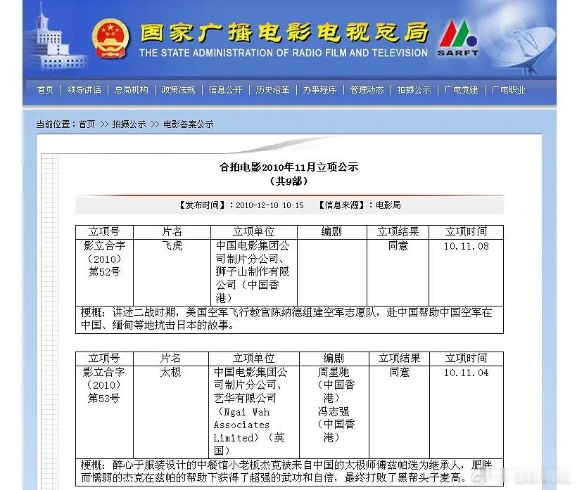 周星驰编剧电影《太极》2010年备案立项，没啥可能拍出来了。简介:醉心于服设计的
