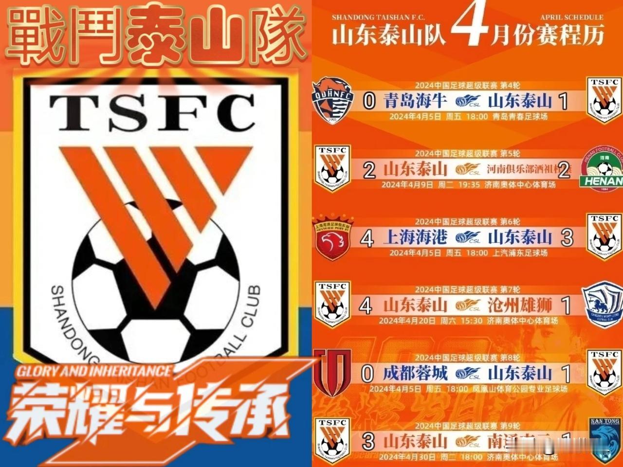 崔康熙即将开启追分狂潮！回顾泰山队4月份中超征程，共计踢了6场中超比赛，取得4胜