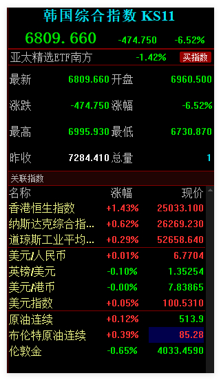 黄金时代又走了。 