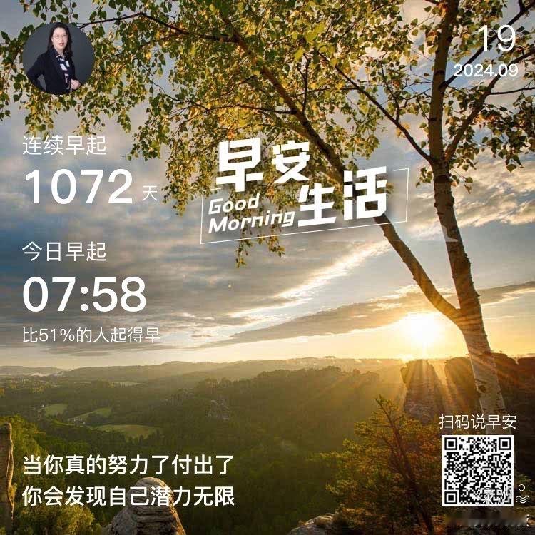 #早安#当你真的努力了付出了你会发现自己潜力无限  ​​​