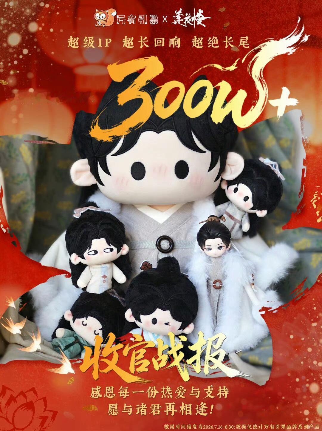 莲花楼战报，三周年上线45天，全平台销售额300🥣+，成毅商业财顶,内娱顶流y
