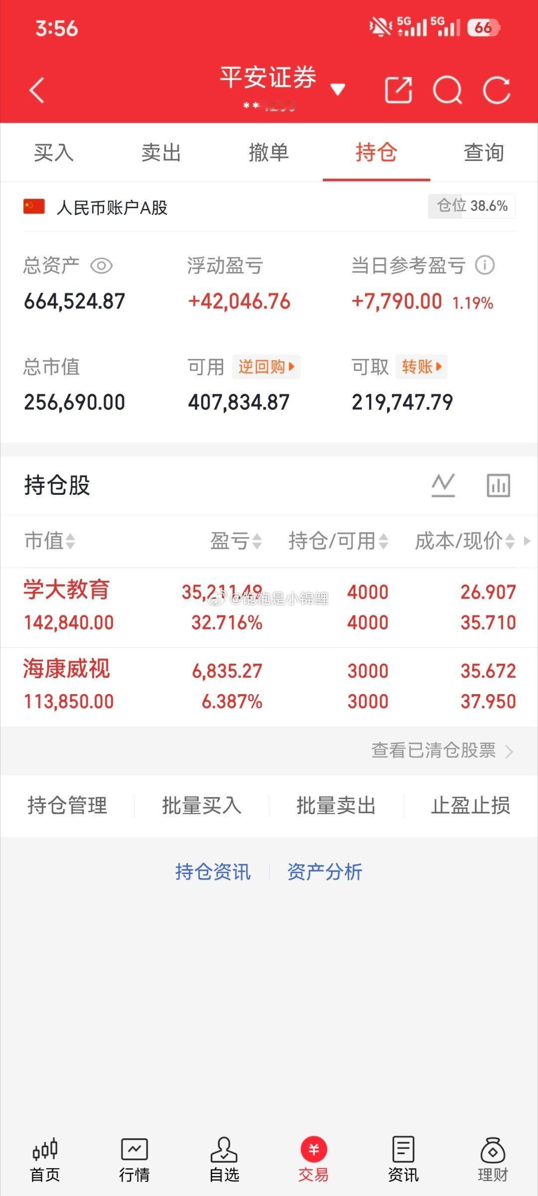 盘中都不敢发，结果还真是冲高回落了，无奈减仓吧