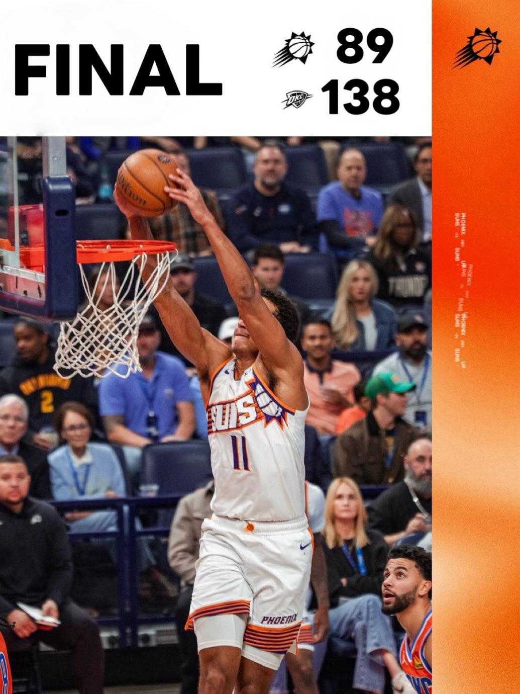 12月11日NBA常规赛战报（2场）：

太阳 89-138雷霆

马刺-湖人