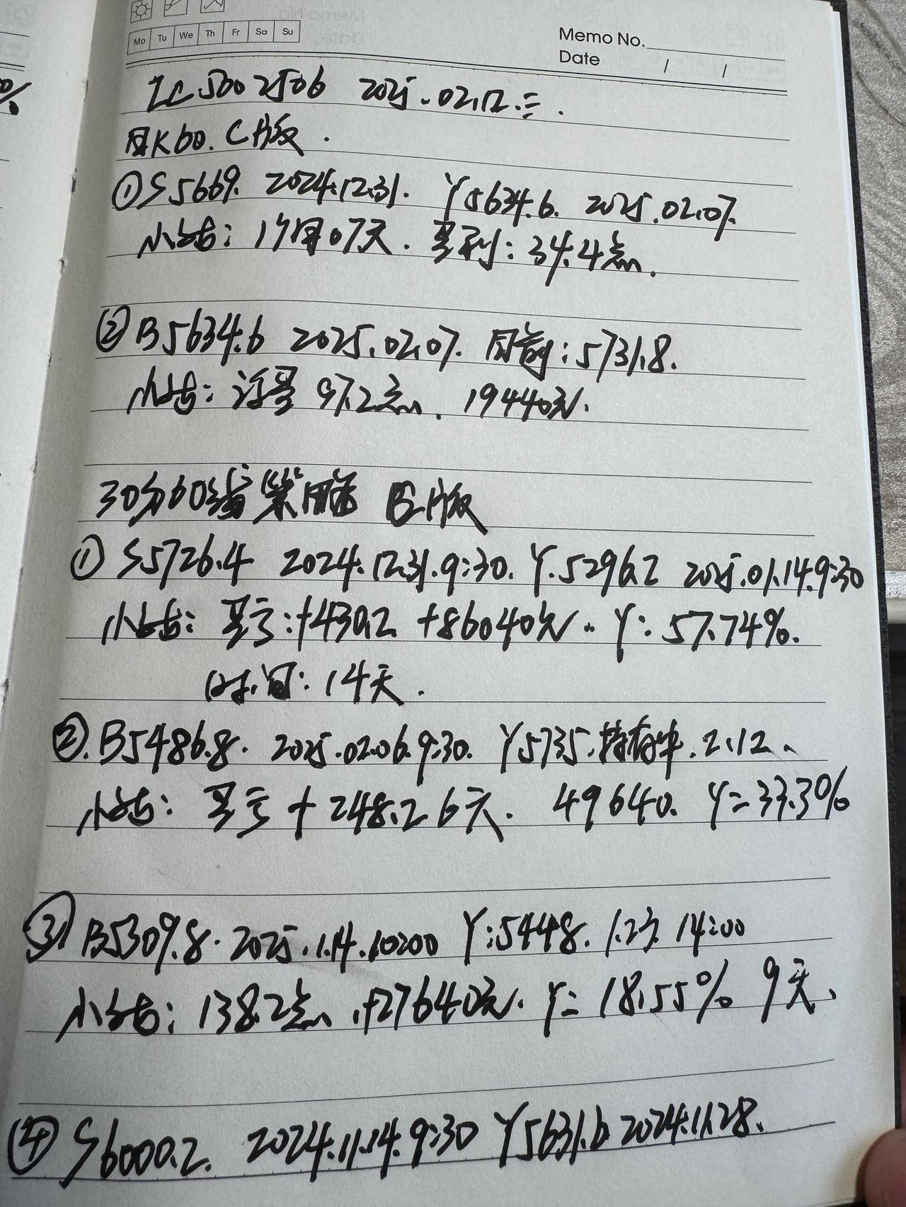 股指和欧线，包括锰硅，波动性大品种，小周期居然如此嚣张。