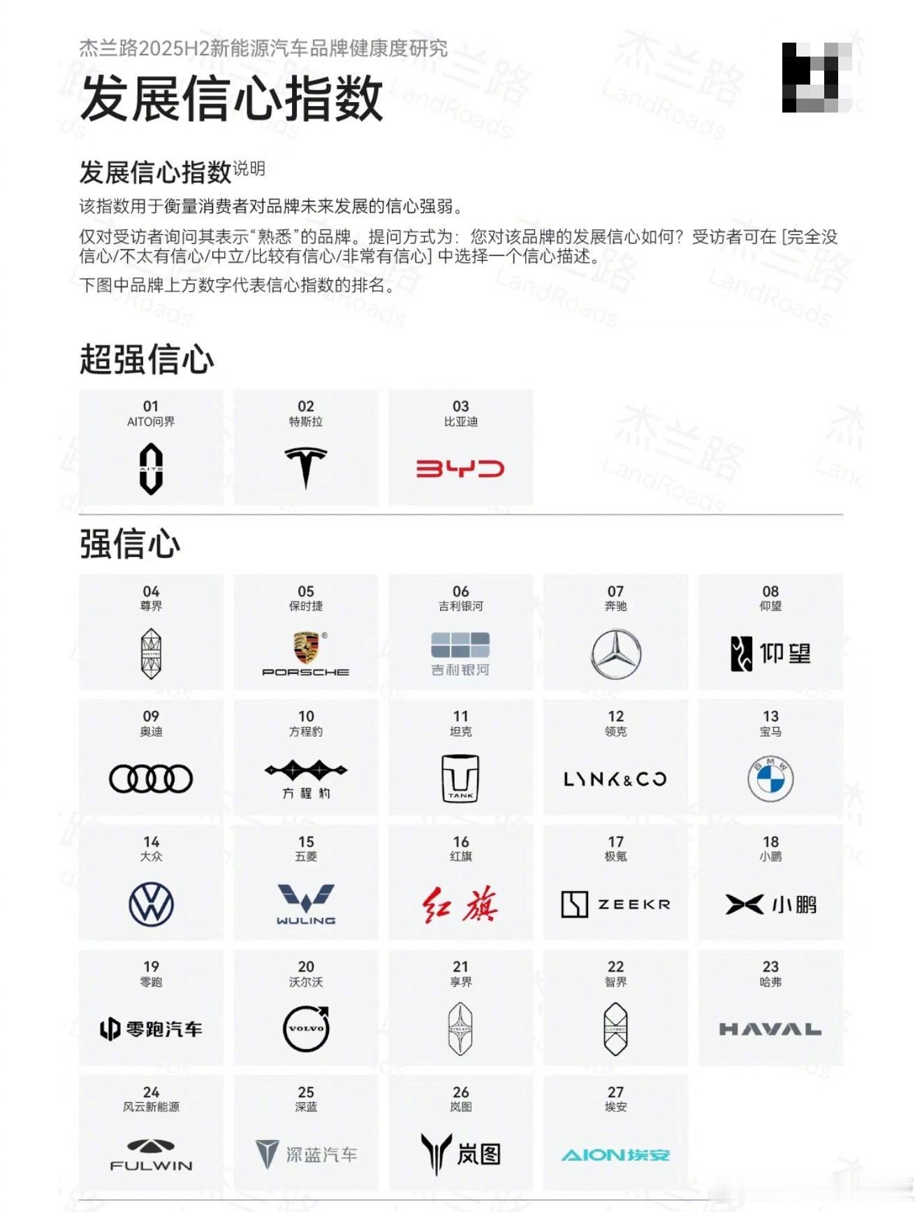 享界量价齐飞突破豪华轿车核心区中国品牌硬刚BBA的名场面来了！享界12月轿旅双子