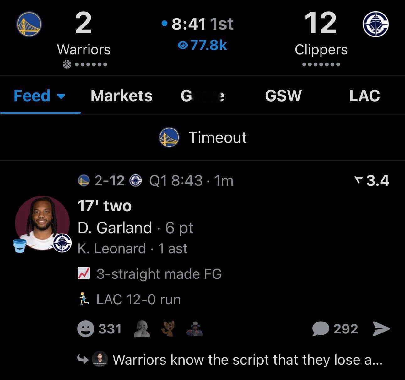 快船打勇士开局12-2，这是把勇士按在地上摩擦。勇士vs快船