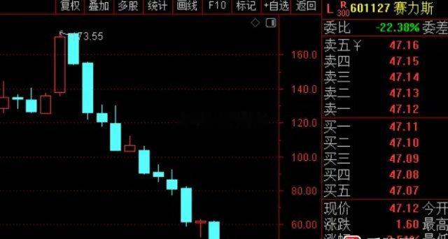 明年1月1日起，商场里的华为门店不能卖问界了，这可不就是分家了吗？这下真的五界变