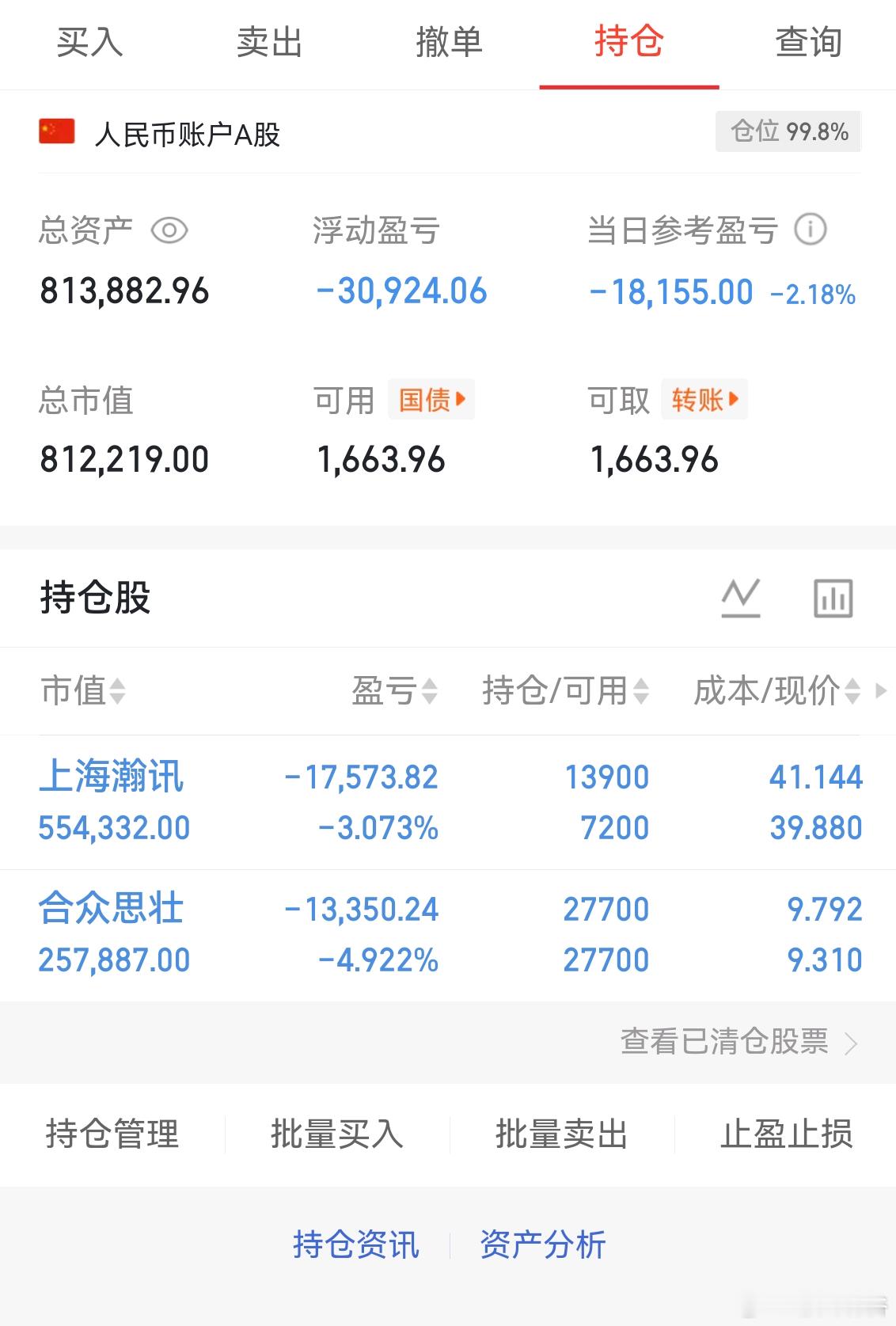 个人实盘记录第22天启动资金50万目前资金：813882今日交易卖出：无新开：无