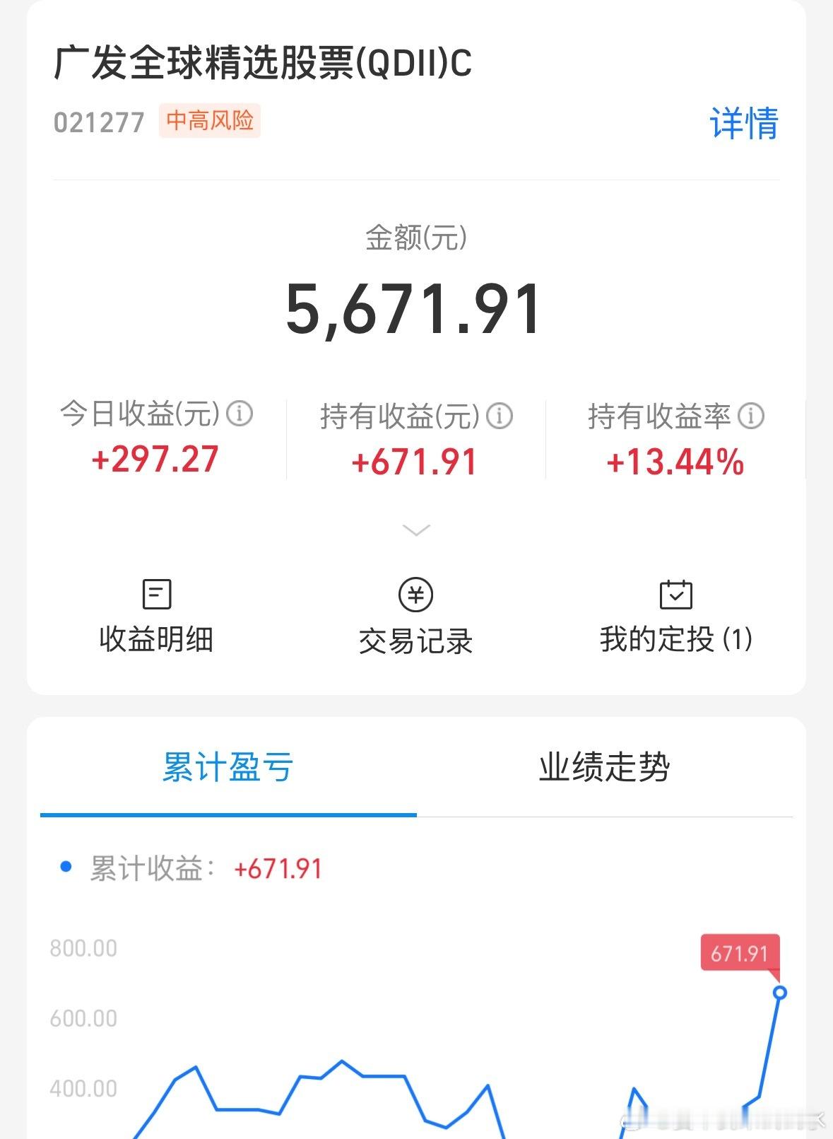 试水过一次，看起来也不错，也开个定投，每天200纳指