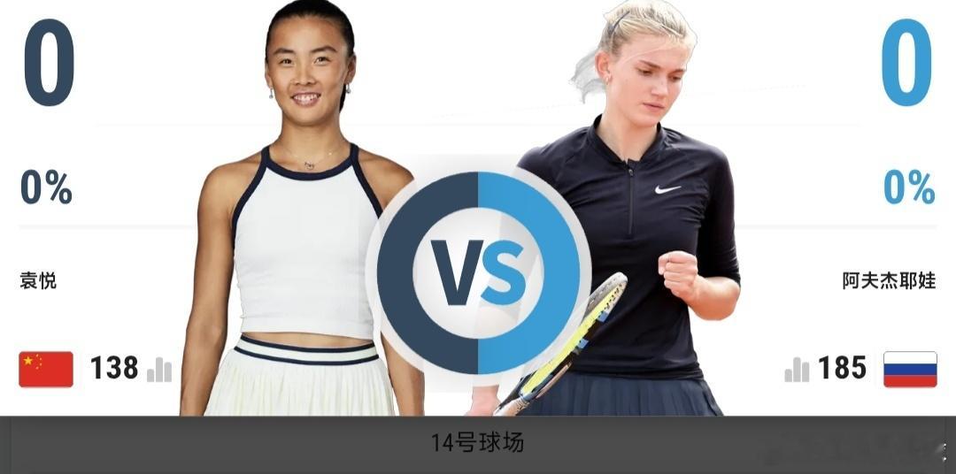 最新赛事赛程：直播地址在评论区8月26日17:00左右  W75比托姆站女单第1