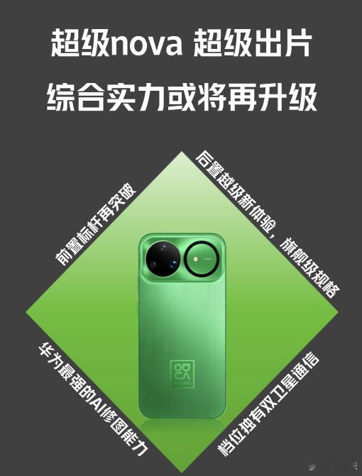 华为nova15有望迎来全系大升级看了下最新爆料，这次是真够猛，有Mate80那